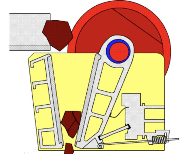 顎式破碎機(jī)動(dòng)畫(huà).png